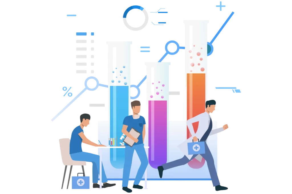 Strategic Performance Mangement