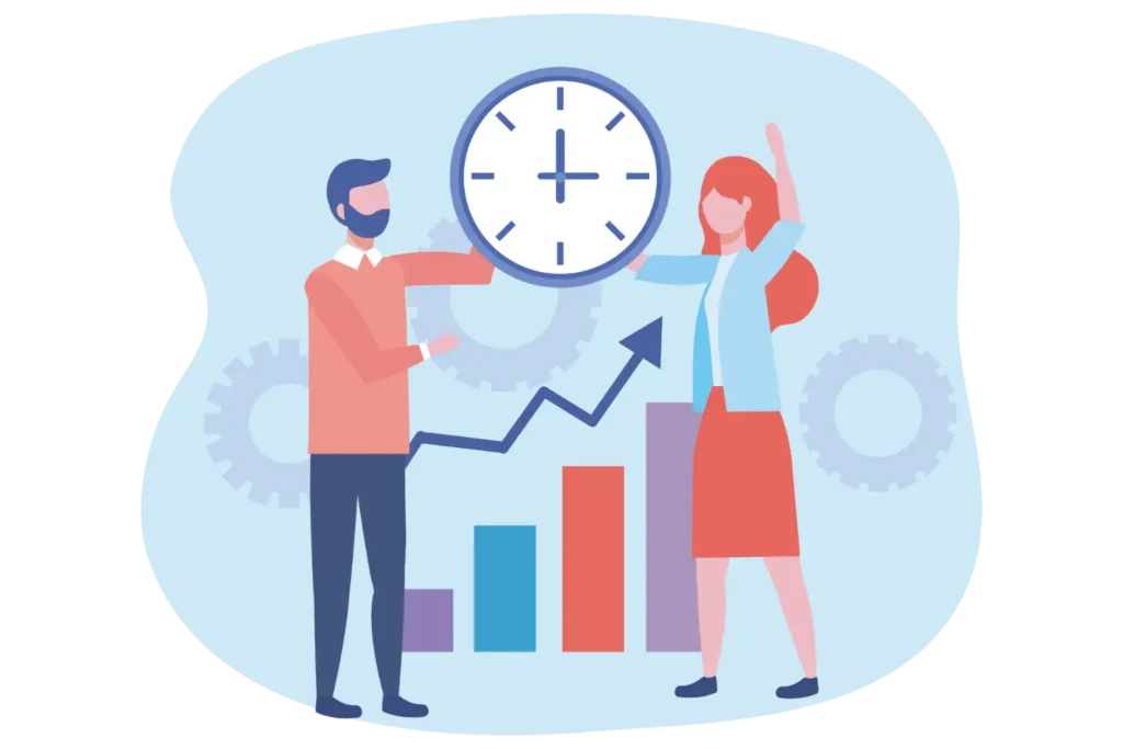 Real Time Performance Management