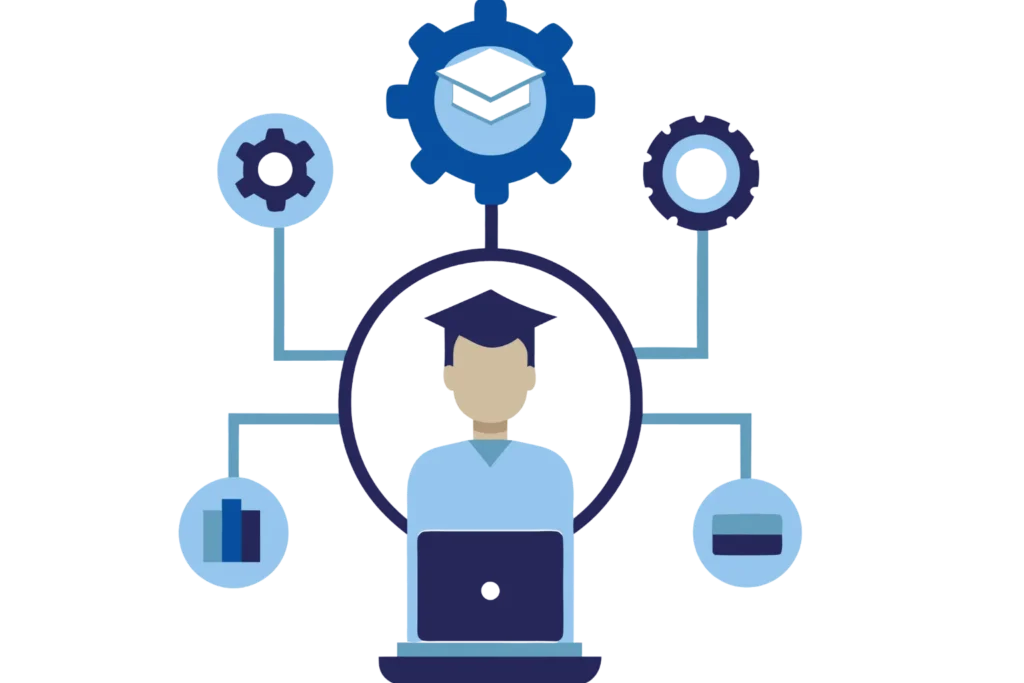 Role-Based Learning Management System